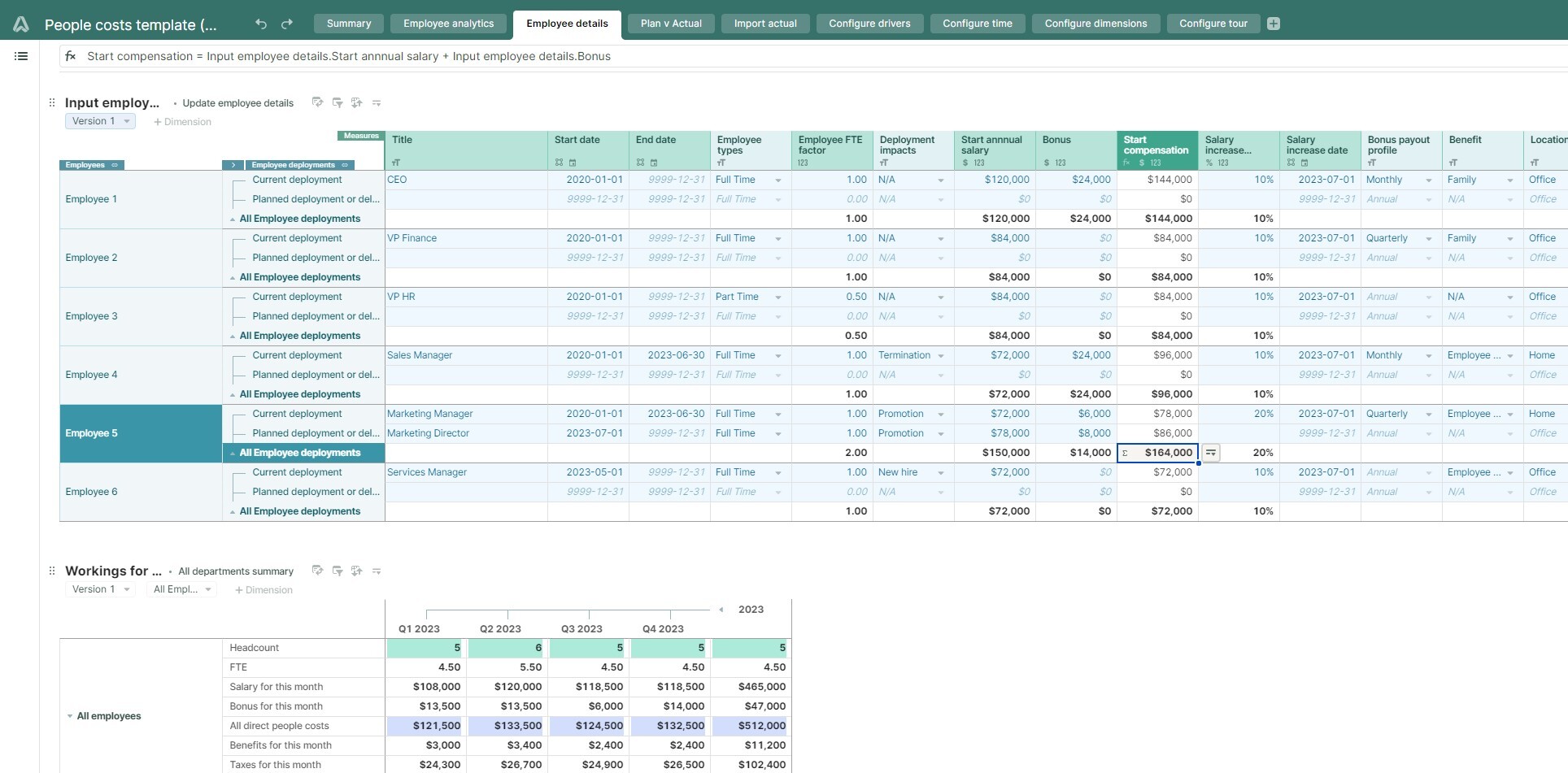 People costs template input employee details