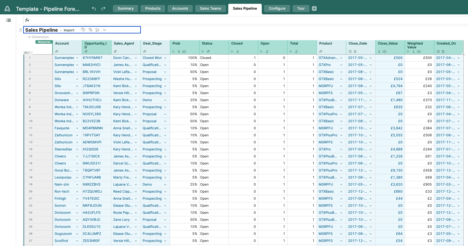 Sales Pipeline Forecast Template - easily import data from your CRM.